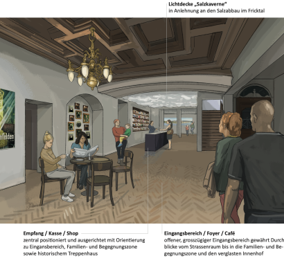 Künftiger Eingang Haus zur Sonne. Visualisierung: groenlandbasel