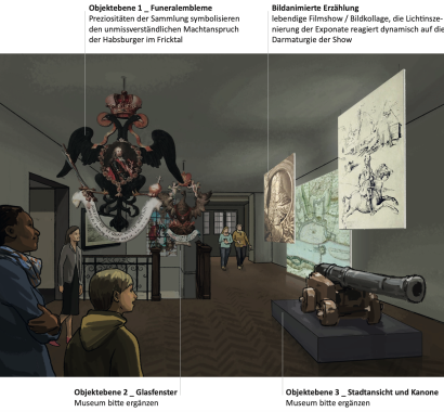 Künftiger Ausstellungsbereich Haus zur Sonne. Visualisierung: groenlandbasel